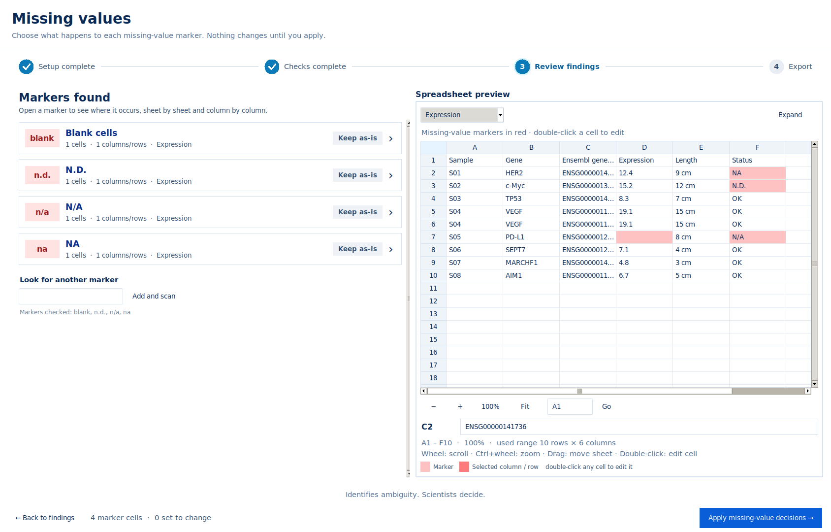 Missing values screen listing markers found (blank cells, NA, N.D., N/A) with counts per column and sheet, and the cells highlighted in the preview.