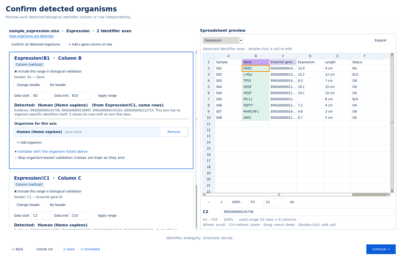 Confirm detected organisms: column B detected as Human from Ensembl IDs, with the option to validate or skip organism-based validation.