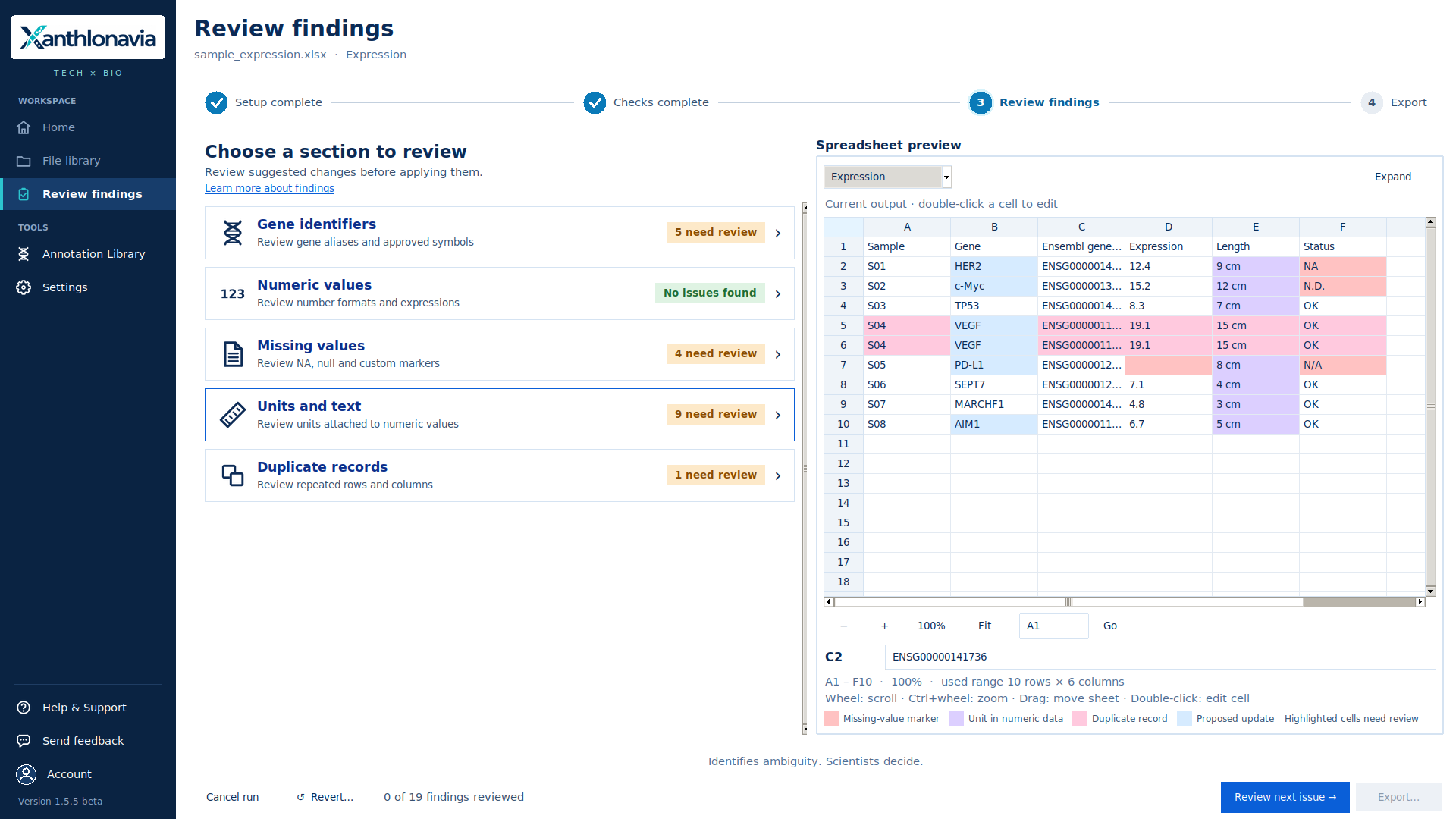 Xanthlonavia Review findings screen: five sections (gene identifiers, numeric values, missing values, units and text, duplicate records) with counts of findings that need review, beside a spreadsheet preview with highlighted cells.